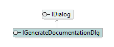 UModelAPI_diagrams/UModelAPI_p56.png UModelAPI_diagrams/UModelAPI_p56.png