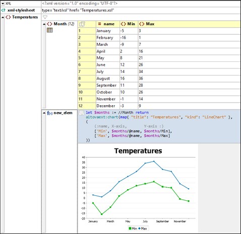 Zum Erweitern/Reduzieren klicken Zum Erweitern/Reduzieren klicken