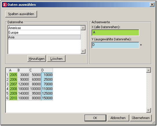 ChartEx1DataSelectSerMod