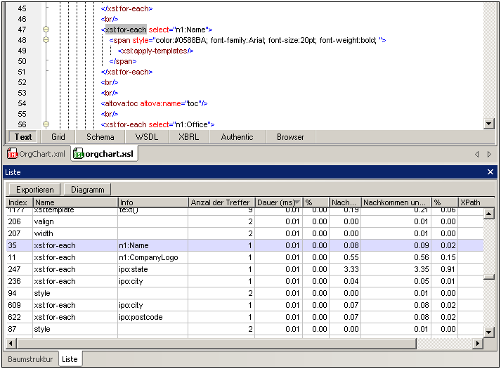 profiler_xslt