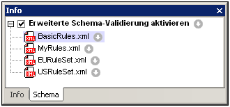 SchemaRuleSetsAdded