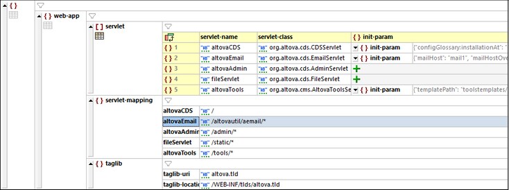 Zum Erweitern/Reduzieren klicken Zum Erweitern/Reduzieren klicken