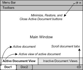 ADGUIMainWindow