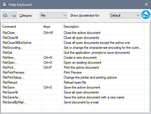 ADKeyboardMap