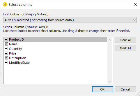 dbs_charts_select_columns