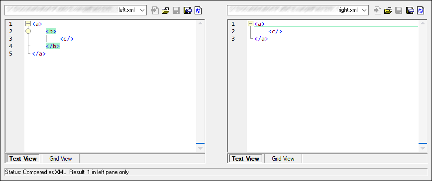 dd_ignore_node_depth