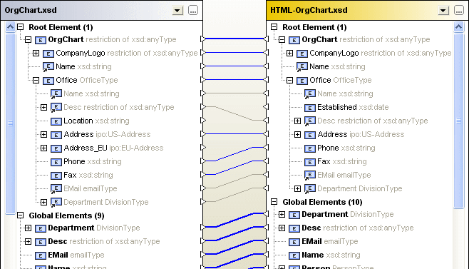 xml_references