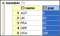 grid_view-table-sorted