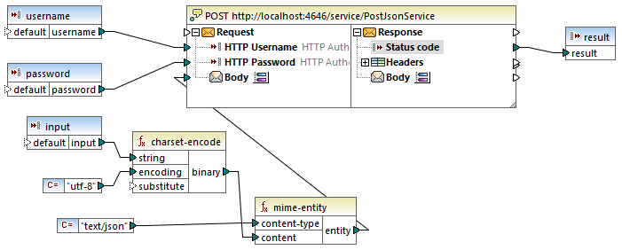 fs_post_json_11