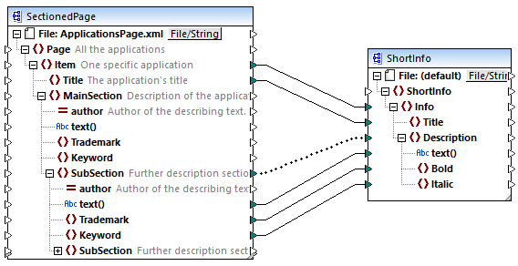 ff_map_ShortApplicationInfo