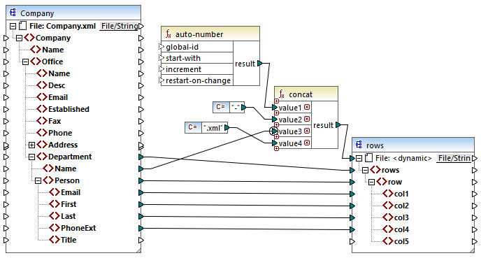 mf-func-auto-number-example