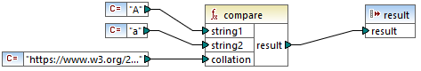 mf-func-xpath2-compare-example1