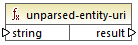 mf-func-xslt1-unparsed-entity-uri