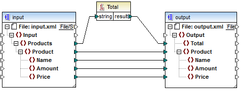 mf_map_summing-nodes2