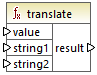 mf-func-translate