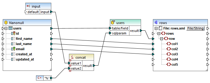 mf-sql-where-01