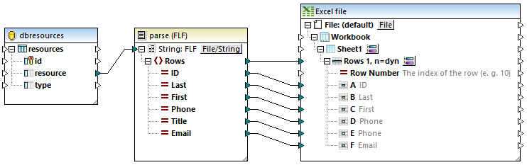 mf_map_ParseString