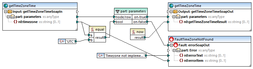 mff_soap_fault