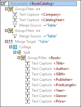 PDFEX_CollageModelTree