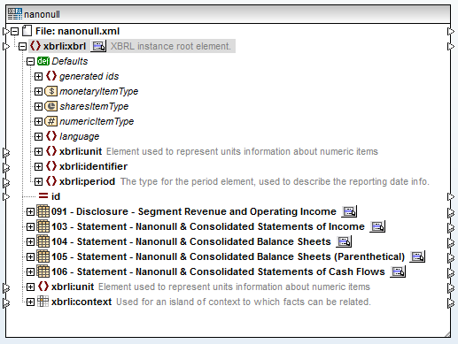 XBRLAspectValueDefaults