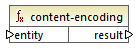 mf-func-content-encoding