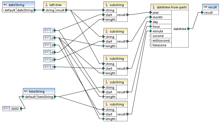 mf-func-datetime-from-parts-example2