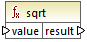 mf-func-sqrt