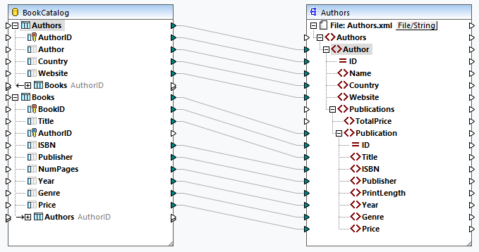 MF_BookCatalogRelation05