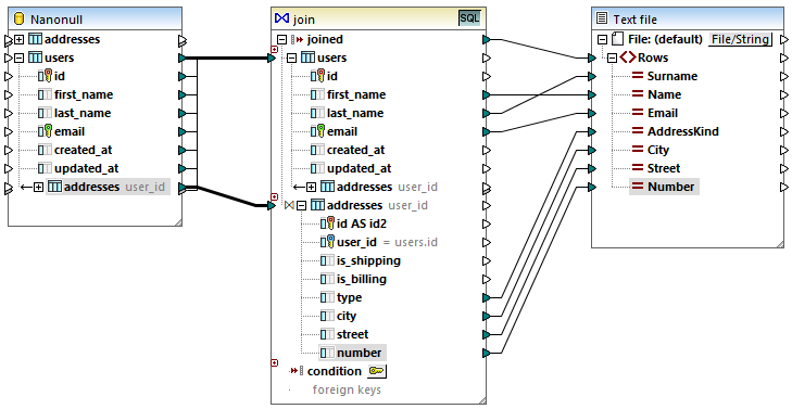 mf_map_JoinDatabaseTables6