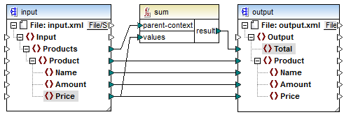 mf_map_summing-nodes1