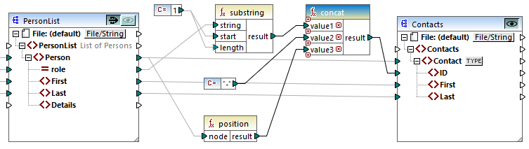 MF_MapFund_Connections1