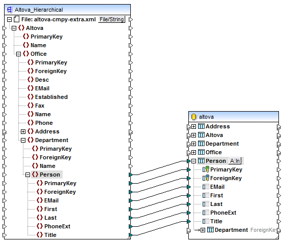 mf_db_merge_01