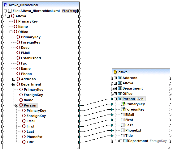 mf_db_update_01