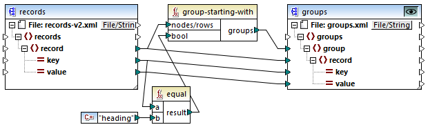 mf_group-starting-with_map