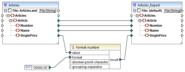 MF_Intro_WhatIsMF_MapScen1