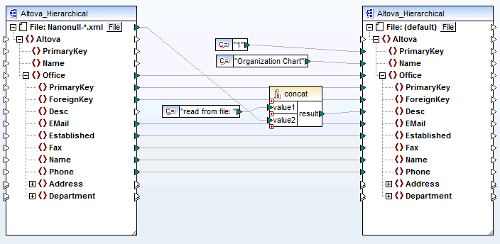 MergeMultipleFiles