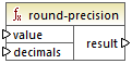 mf-func-round-precision