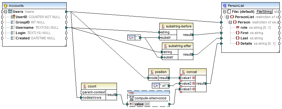 mf_map_DB_UserList