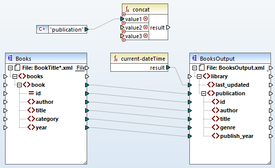 MF_Tut4_ConfigOutput2