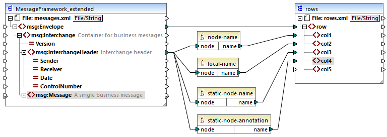 mf-func-node-functions-example