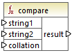 mf-func-xpath2-compare2