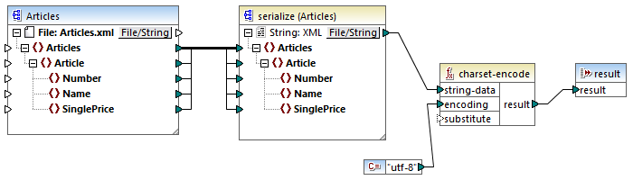 mf_charset-encode_03