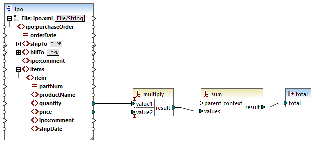 mf_map_SimpleTotal