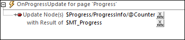 MTDOnProgressUpdate