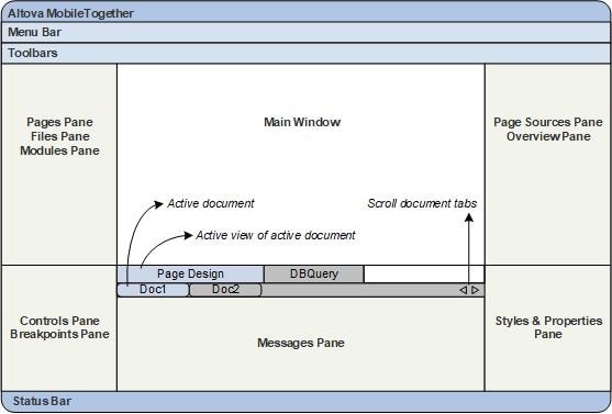 MTMobileTogetherGUI