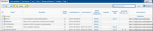 mtsworkflowspublic_zoom45