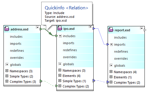 sa_quick-info