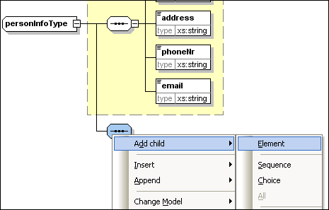 spy_add-child-sequence-element