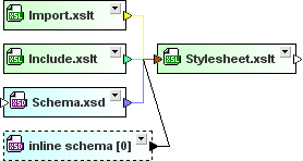 box_direct-reference-xslt