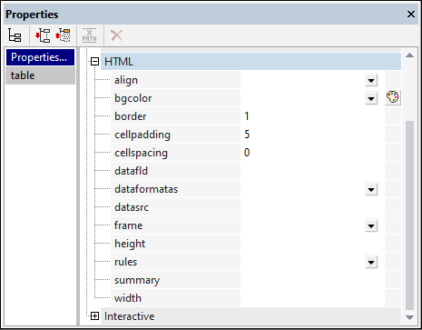 TableProperties